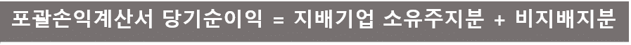 손익계산서 활용: 매출, 영업이익, 당기순이익 3 포괄손익계산서 당기순이익