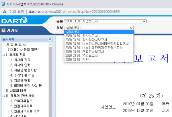 전자공시 사업보고서 및 감사보고서 찾는 법 3 전자공시 사업보고서 및 감사보고서 찾는 법