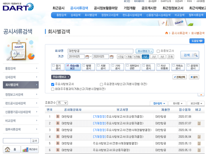 전자공시 전환사채 찾는 법 2 전자공시 전환사채 찾는 법 1.dart