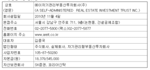 에이리츠 기업 분석 2 에이리츠 기본 정보