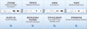 연말정산 안경구입비 홈택스 확인 및 추가하기 3 연말정산 안경구입비 홈택스 확인 2