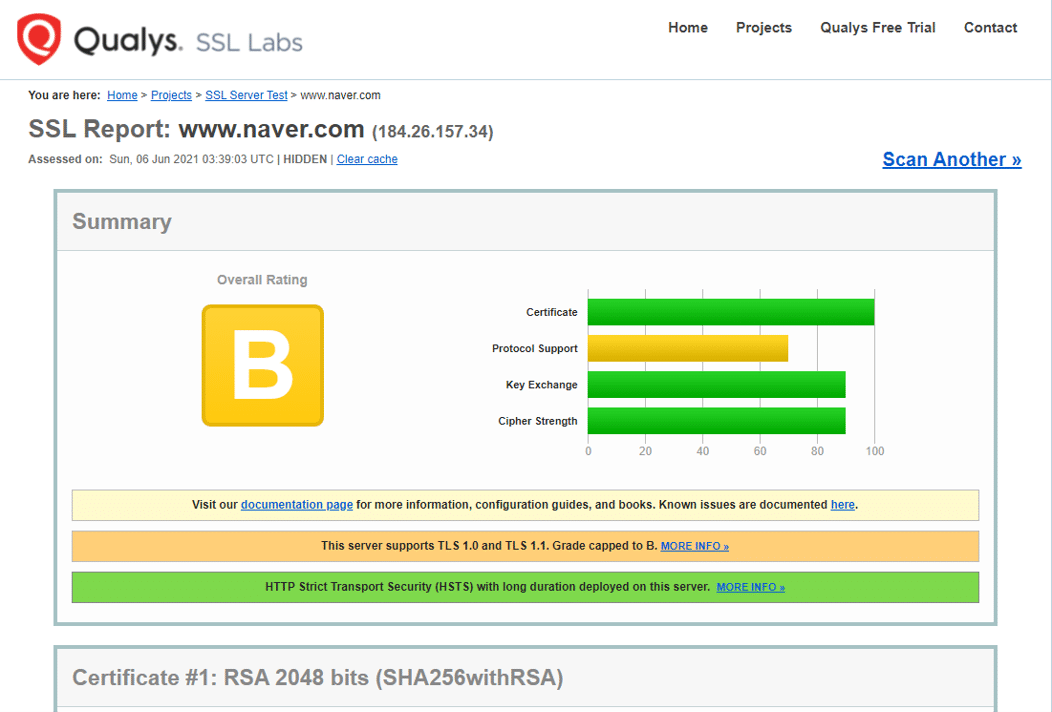 ssl 보안등급테스트-naver