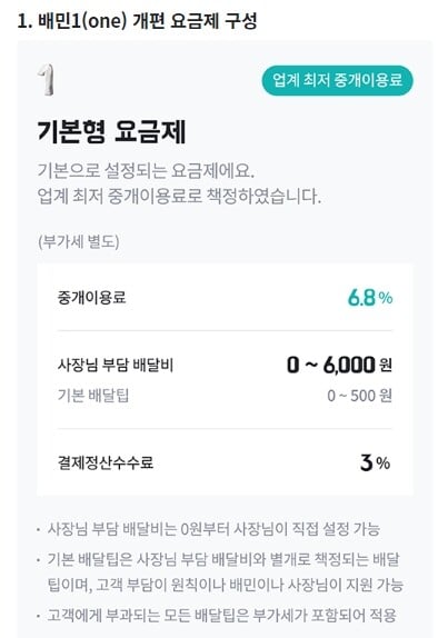 배달의 민족 수수료 정리(배민 광고&배민1) - 2022년 3월 21일 4 배달의민족 수수료-배민1 기본형 요금제