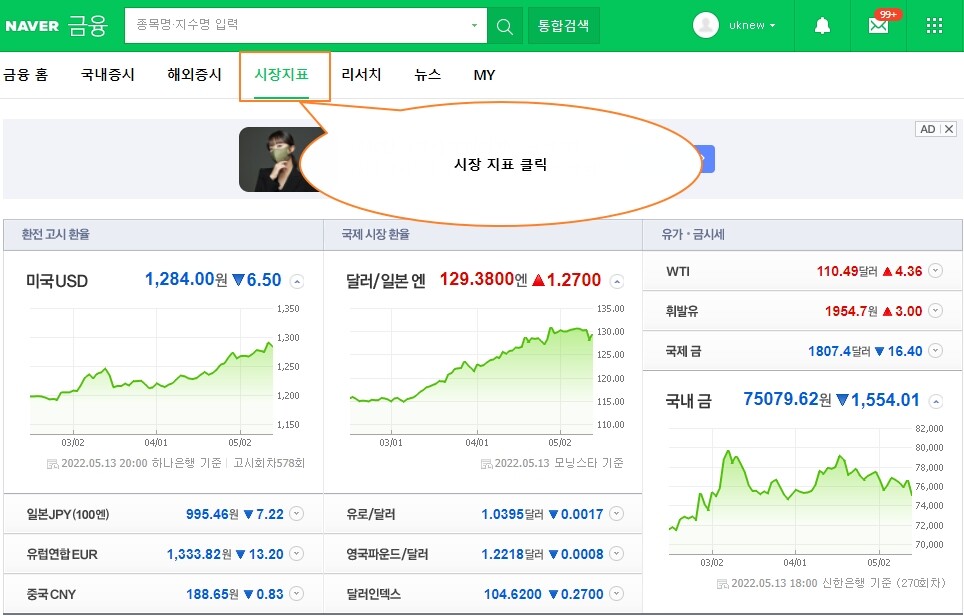 환율이란? 원화 강세와 원화 약세의 의미(1달러 당 원화 금액) 2 환율-네이버금융1