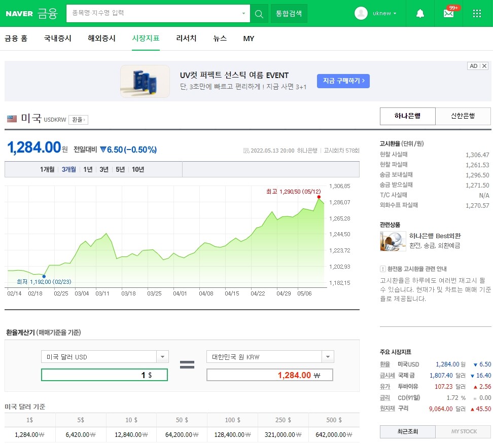 환율이란? 원화 강세와 원화 약세의 의미(1달러 당 원화 금액) 3 환율-네이버금융2