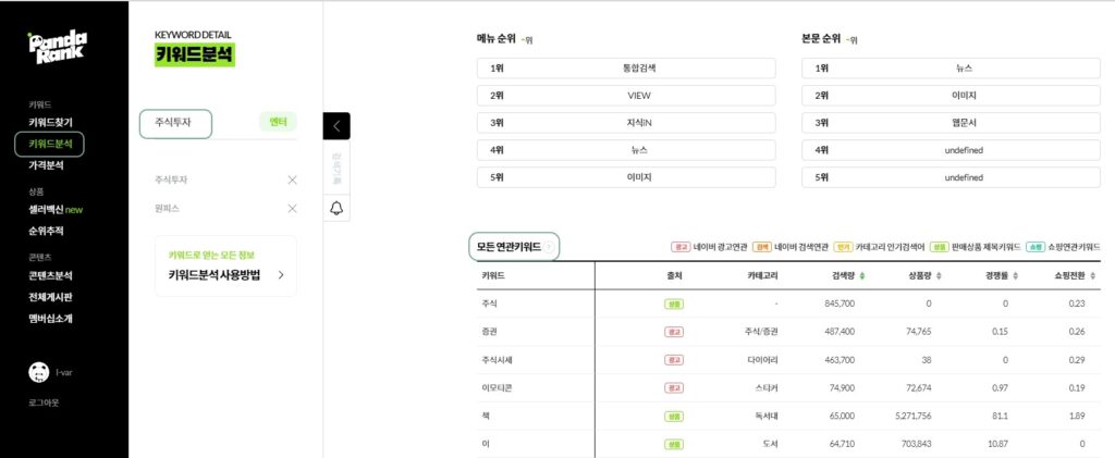키워드란? 키워드 분석 사이트 TOP7 11 판다링크