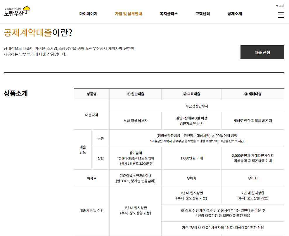 노란우산공제-최대 500만원 소득공제 혜택 4 노란우산공제 대출 안내1