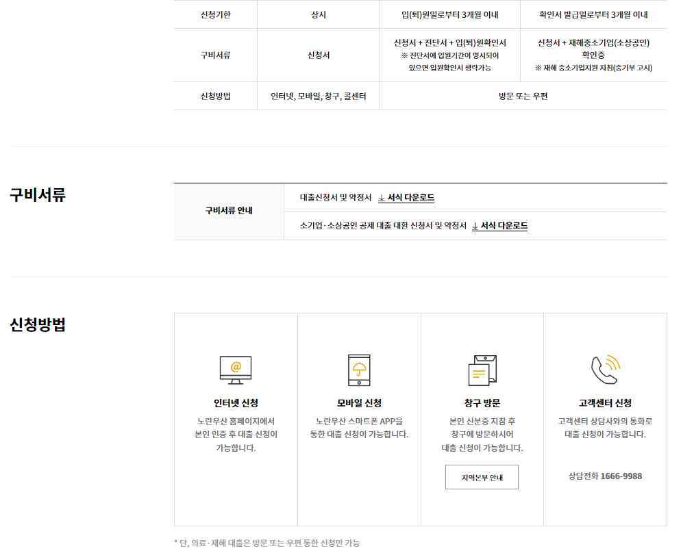노란우산공제-최대 500만원 소득공제 혜택 5 노란우산공제 대출 안내2