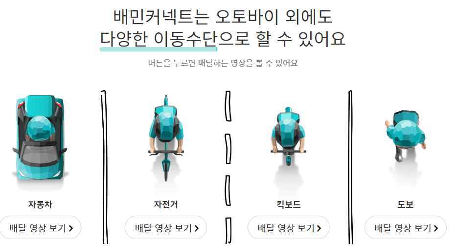 단건 배달이 느린 이유: 쿠팡이츠&배민1·2021~ 1 단건배달-배민커넥트 모집공고