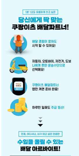 단건 배달이 느린 이유: 쿠팡이츠&배민1·2021~ 3 단건배달-쿠팡이츠 배달파트너 모집공고2