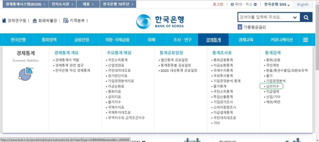 한국 기업경기실사지수(BSI)란?-0~200점 점수 산정 방식 3 한국은행 기업경기실사지수 찾기1