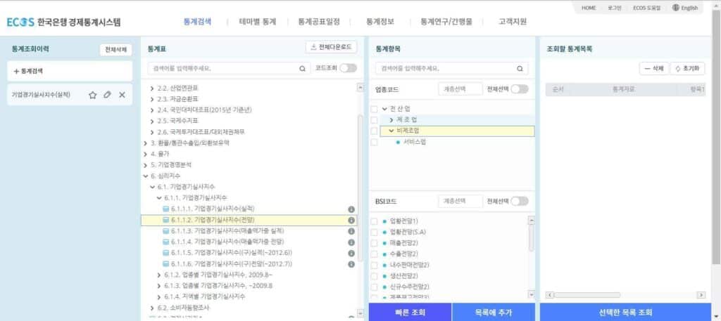 한국 기업경기실사지수(BSI)란?-0~200점 점수 산정 방식 4 한국은행 기업경ㅁㅊ기실사지수 찾기2