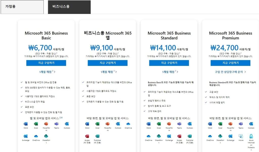 마이크로소프트 365 버전 및 가격 비교 3 Microsoft 365 비즈니스