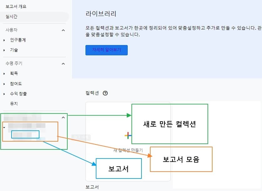 GA4 맞춤보고서 새 컬렉션 Last