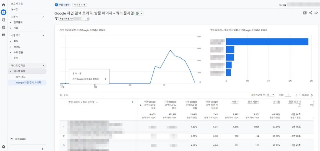 GA4 맞춤보고서 새 컬렉션 결과 확인하기