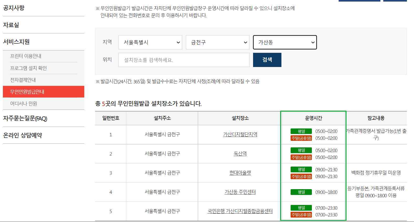 무인민원발급기 운영 시간 확인