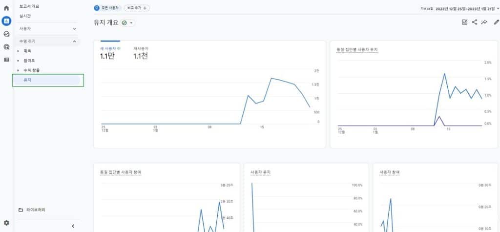 수명주기-유지