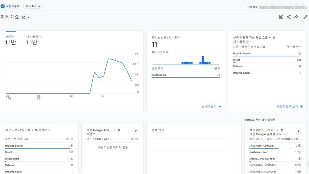 GA4 수명주기-획득