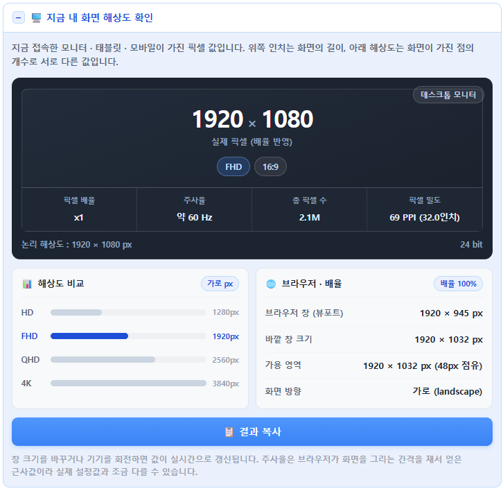 모니터 인치 확인 : 해상도 확인 & 인치 ⇔ cm 환산 계산기 1 모니터 해상도 확인: 1920×1080&(모바일 및 테블릿 가능)