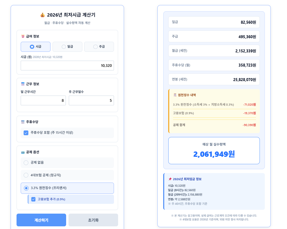 주휴수당 조건과 계산법 3가지 3 2026년도 최저시급 계산기 활용해 보기