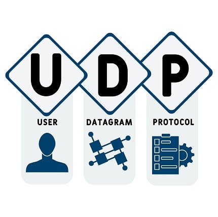 사용자 데이터그램 프로토콜(User Datagram Protocol, UDP)