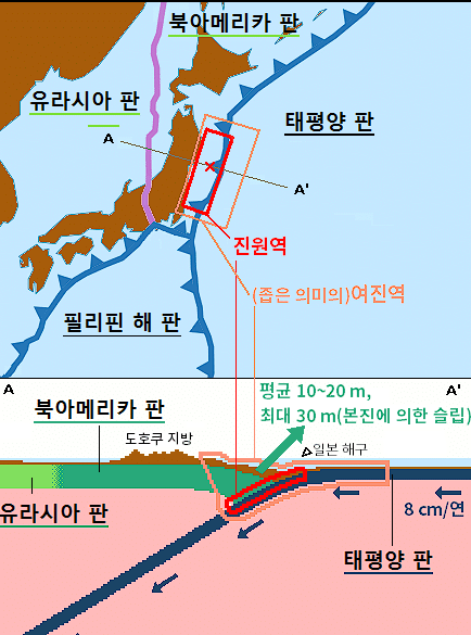 2011년 3월 11일 동일본 대지진(도호쿠 지방 태평양 해역 지진) 2 동일본 대지진 판의 경계