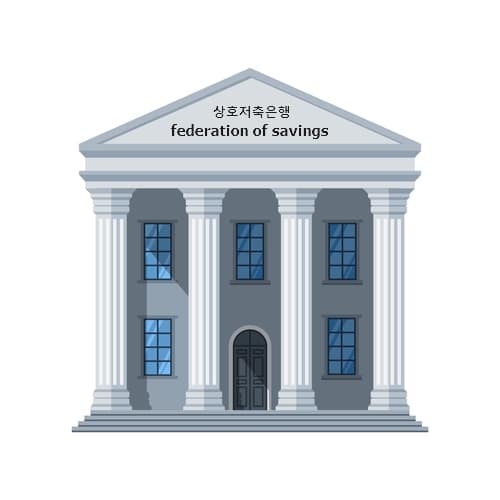 한국의 상호저축은행과 상호신용금고법(1972년 8월 3일 제정) 1 상호저축은행(federation of savings banks)
