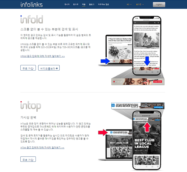 구글 애드센스란? 개요 및 애드센스 대안 TOP7 8 인포링크 특징1