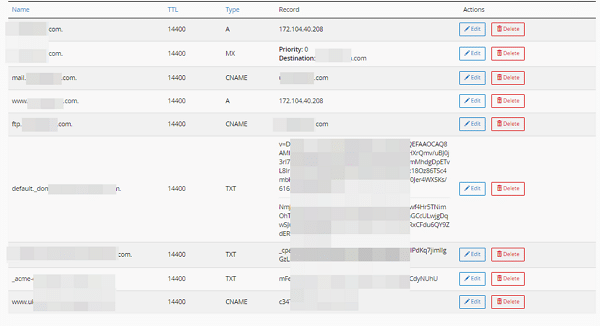 네임서버와 DNS 차이 & 대표적인 DNS 레코드 종류 4가지 2 DNS 레코드 A, Cname, MX, TXT 레코드가 등록된 화면