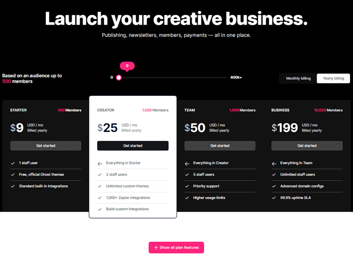 Ghost CMS란? WordPress vs Ghost 2개 CMS 비교 12 Ghost CMS 프로 가격