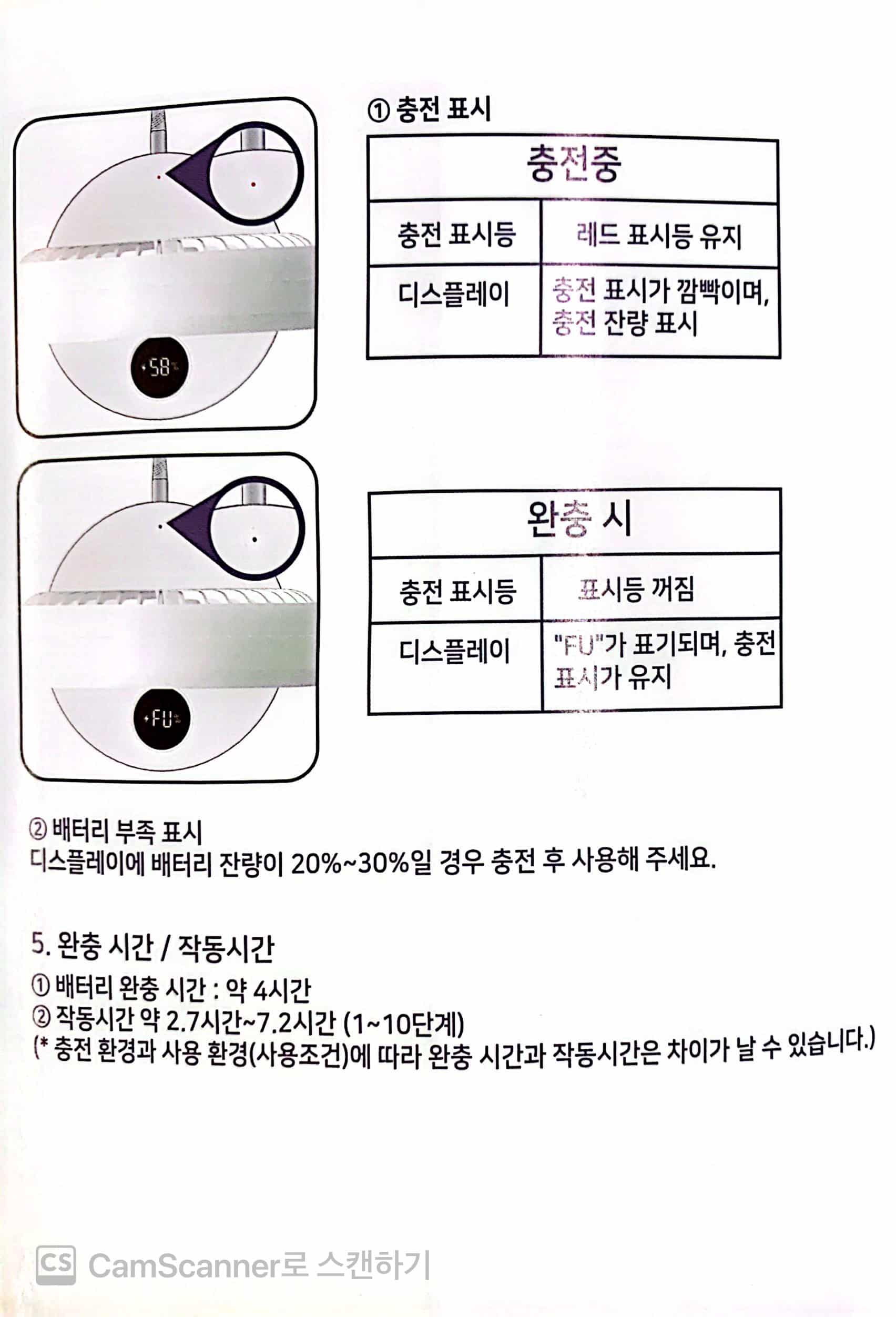 탁상용 선풍기- 프롬비 아이스윈드(FD230) 구매 후기