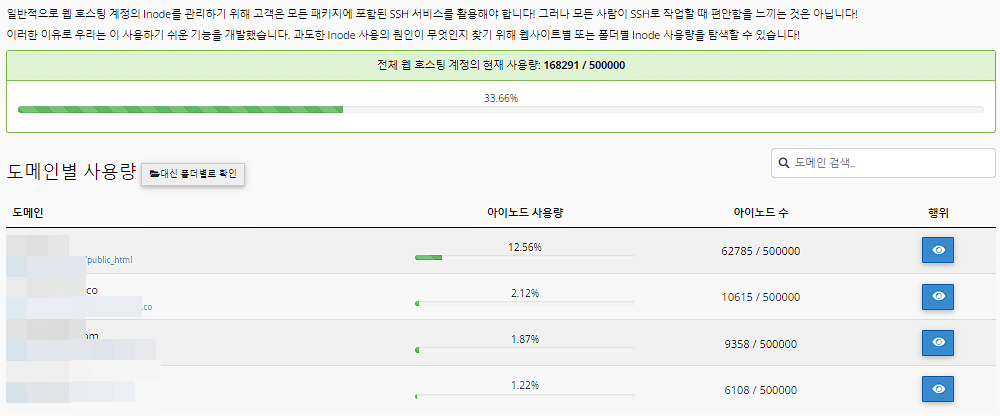 사용중인 워드프레스 Inode 수