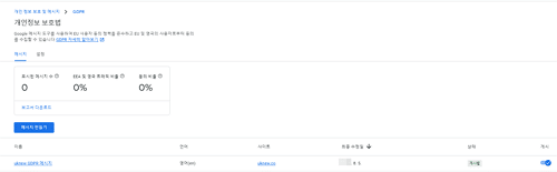 구글 애드센스 GDPR 9 구글 애드센스 GDPR 메시지 완성 화면