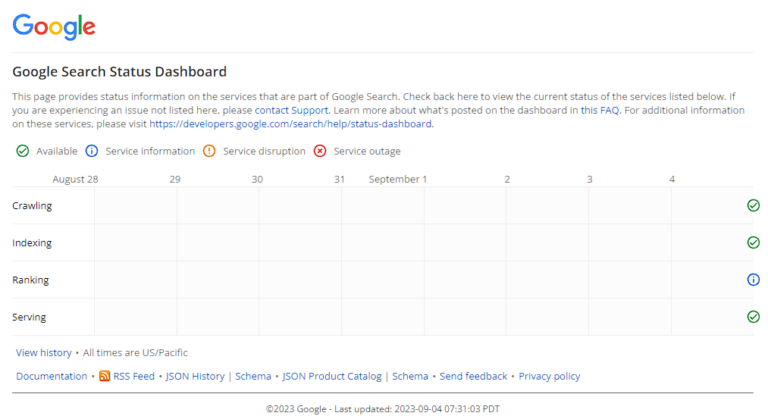 Google Search Status Dashboard{구글 검색 상태 대시보드-영어 안내)