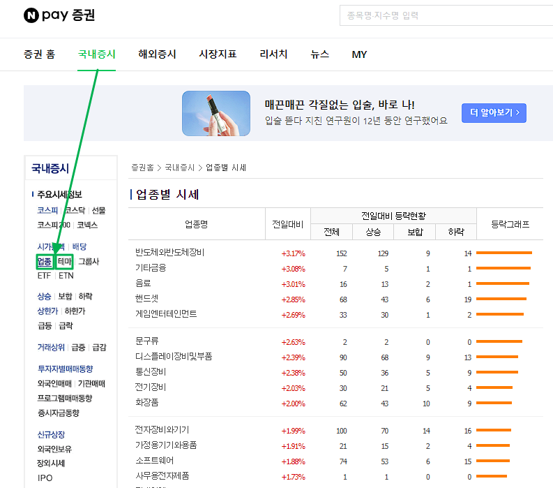 주도주 정의 및 투자하는 이유와 찾는법 2 대장주(주도주) 찾는법-네이버 증권