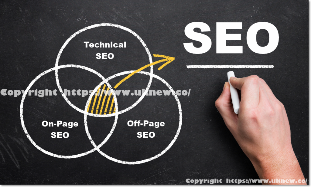 SEO: 구글 알고리즘 순위 요소 2 SEO 3가지 분류