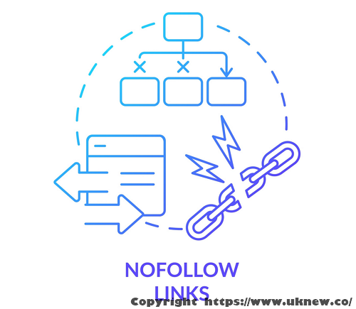 SEO: Nofollow Link란? | 사용 및 미사용 해야 하는 경우 2 SEO Nofollow Link(노팔로우 링크)