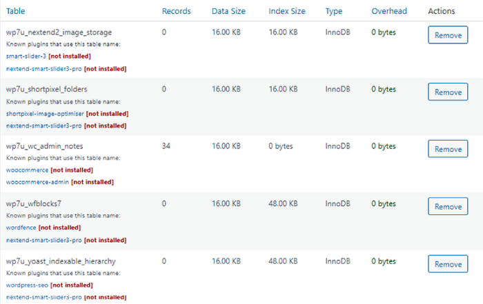 Eliminar un plugin de WordPress: cómo borrar también los datos que deja en la base de datos 12 Plugin WP-Optimize - borrar tablas sobrantes de la base de datos
