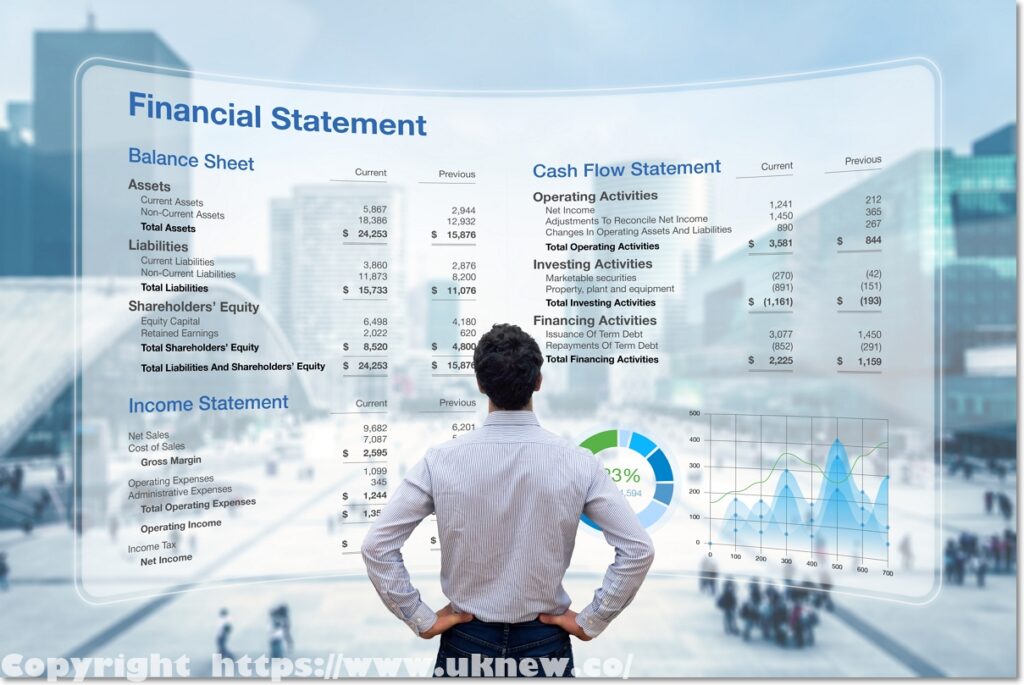 포괄손익계산서: 3가지 주요 항목 분석 및 후행지표 활용 2 재무제표(financial statements)