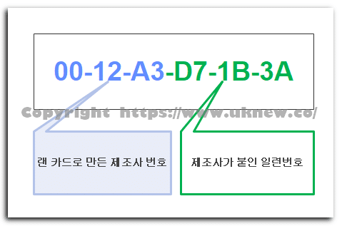 MAC 주소 랜카드 번호 및 일련번호
