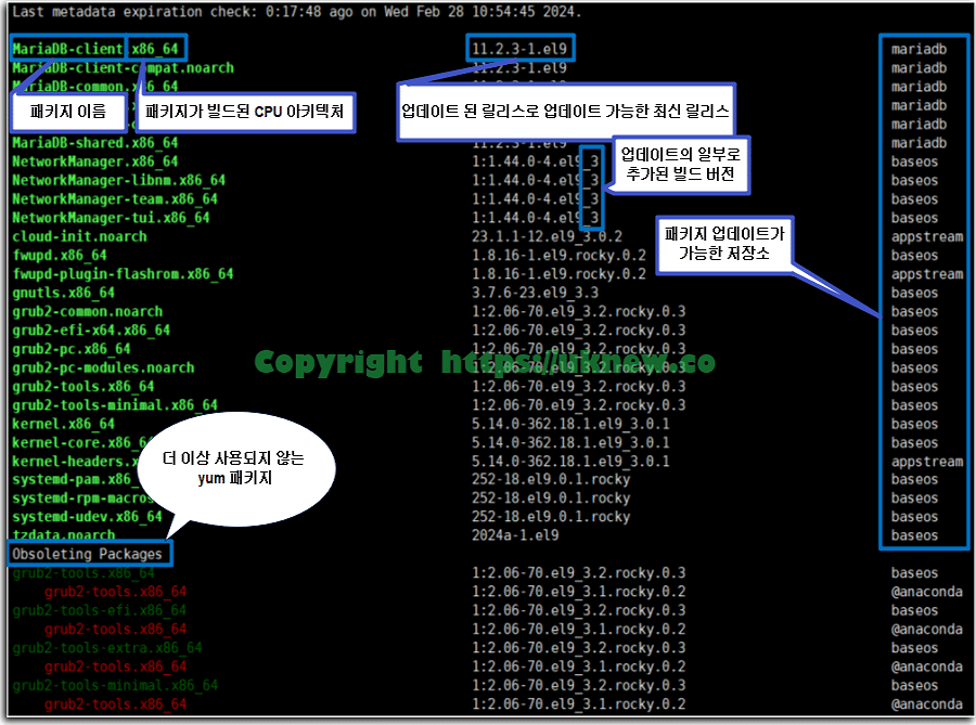 yum check-update(yum-패키지 관리 명령어).png