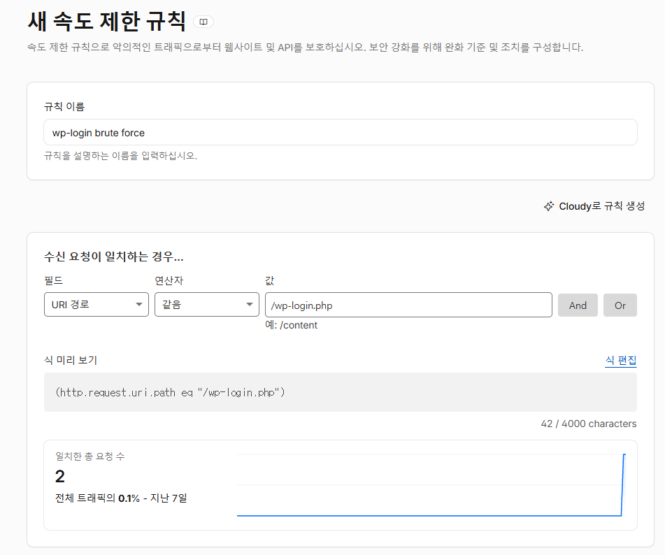 클라우드플레어 CDN 설정: Pro 플랜 9 속도 제한 규칙: 로그인 무차별 대입 차단, wp-login.php 보호
