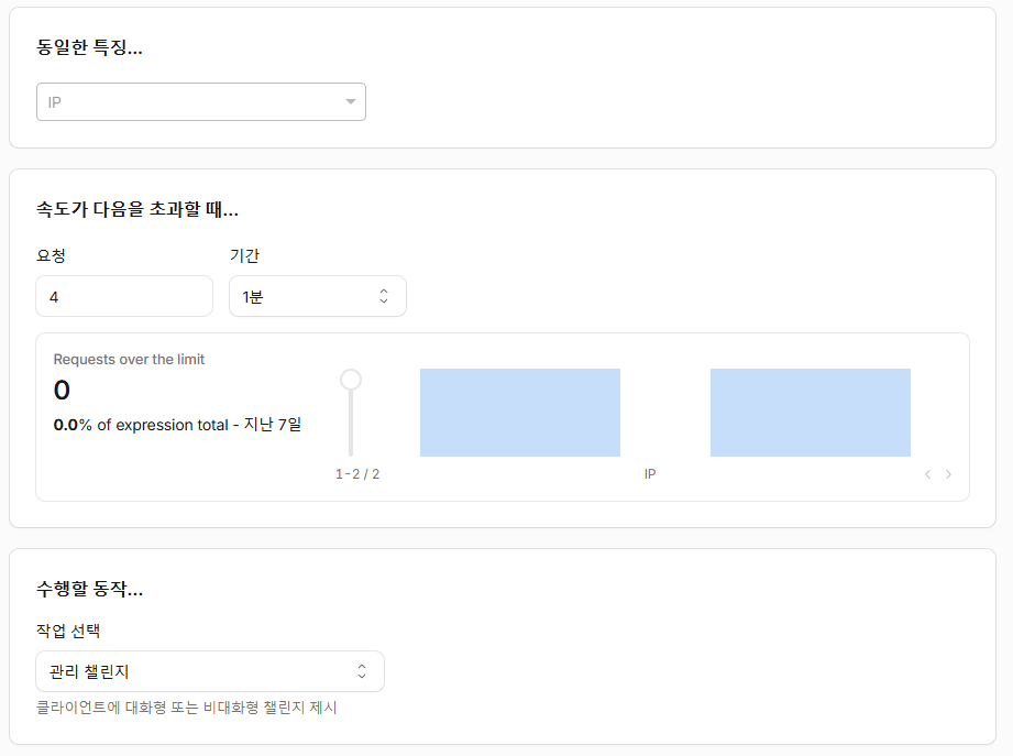 클라우드플레어 CDN 설정: Pro 플랜 10 속도 제한 규칙: 로그인 무차별 대입 차단, wp-login.php 보호