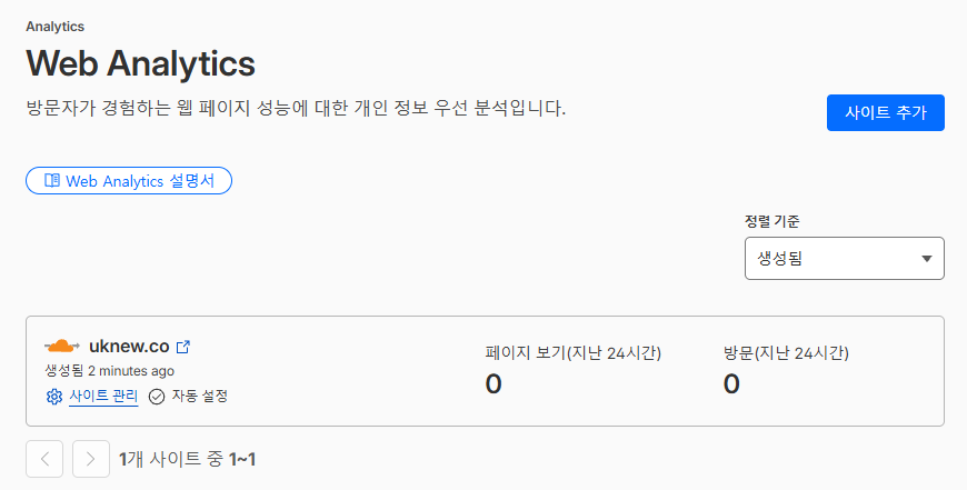 클라우드플레어 CDN 설정: Pro 플랜 25 클라우드플레어 CDN 설정: Pro 플랜