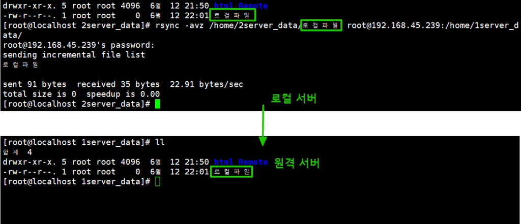Rsync 명령어: 옵션 | 사용 예시 2 Rsync 명령어: 옵션 | 사용 예시