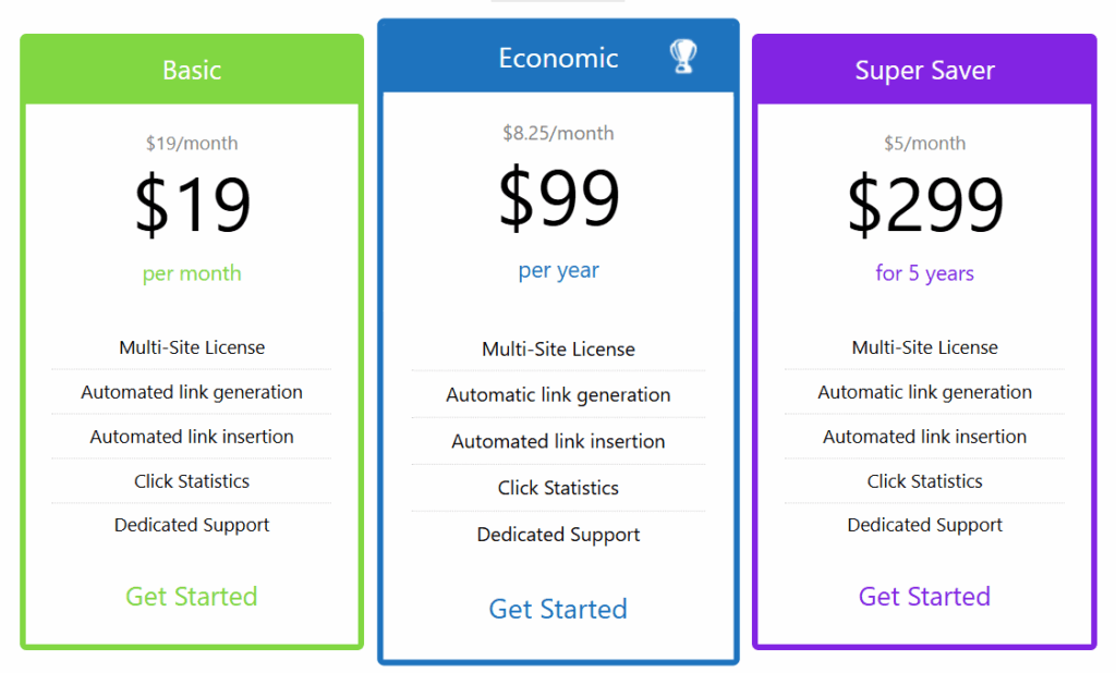 워드프레스 어필리에이트 플러그인 TOP 7: 가격·평점·UI·기능 10 워드프레스 어필리에이트 플러그인-Auto Affiliate Links 가격표