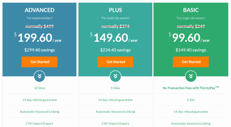 워드프레스 어필리에이트 플러그인- ThirstyAffiliates 가격표