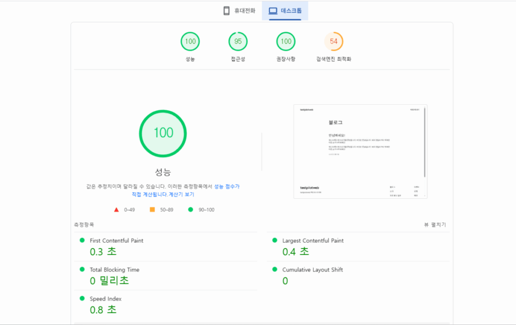 Twenty Twenty-Five 테마 구글페이지 스피드 속도 테스트[데스크탑]