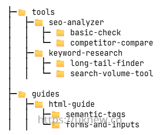 URL 디렉터리 구조 트리화