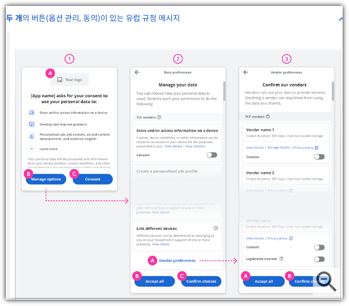 구글 CCPA 및 GDPR 메시지 확인 테스트 1 구글 GDPR 메시지 확인 안내 - 두 개의 버튼